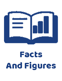 Facts And Figures
